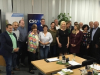 Unser Team für die Stadtratswahl 2020